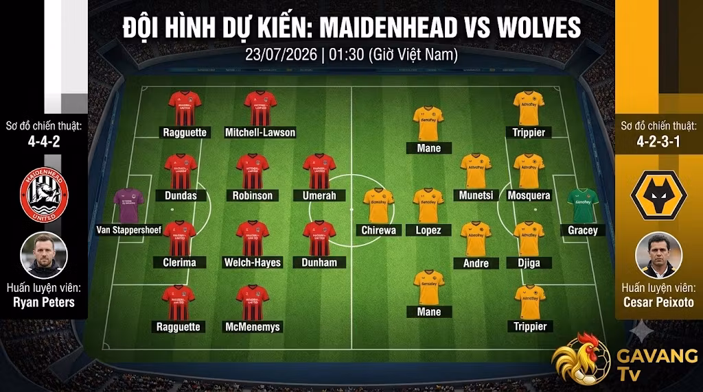Đội hình dự kiến ra sân trận Maidenhead vs Wolverhampton sơ đồ 4-4-2 và 4-2-3-1 cập nhật bởi Gavang TV.
